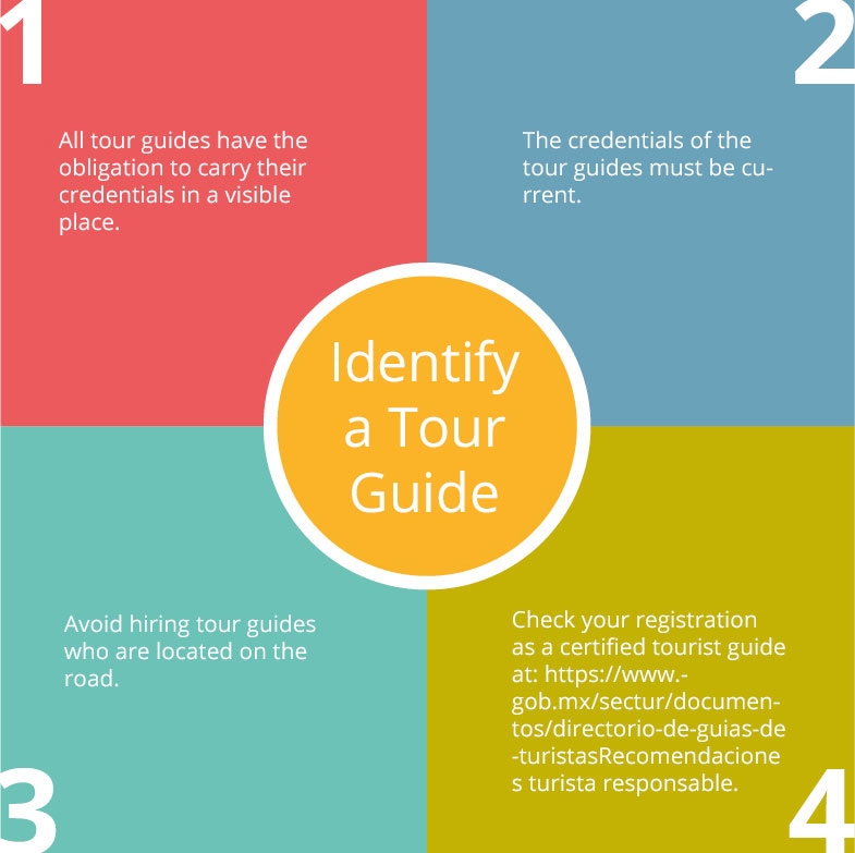 Identifica un guía de turistas